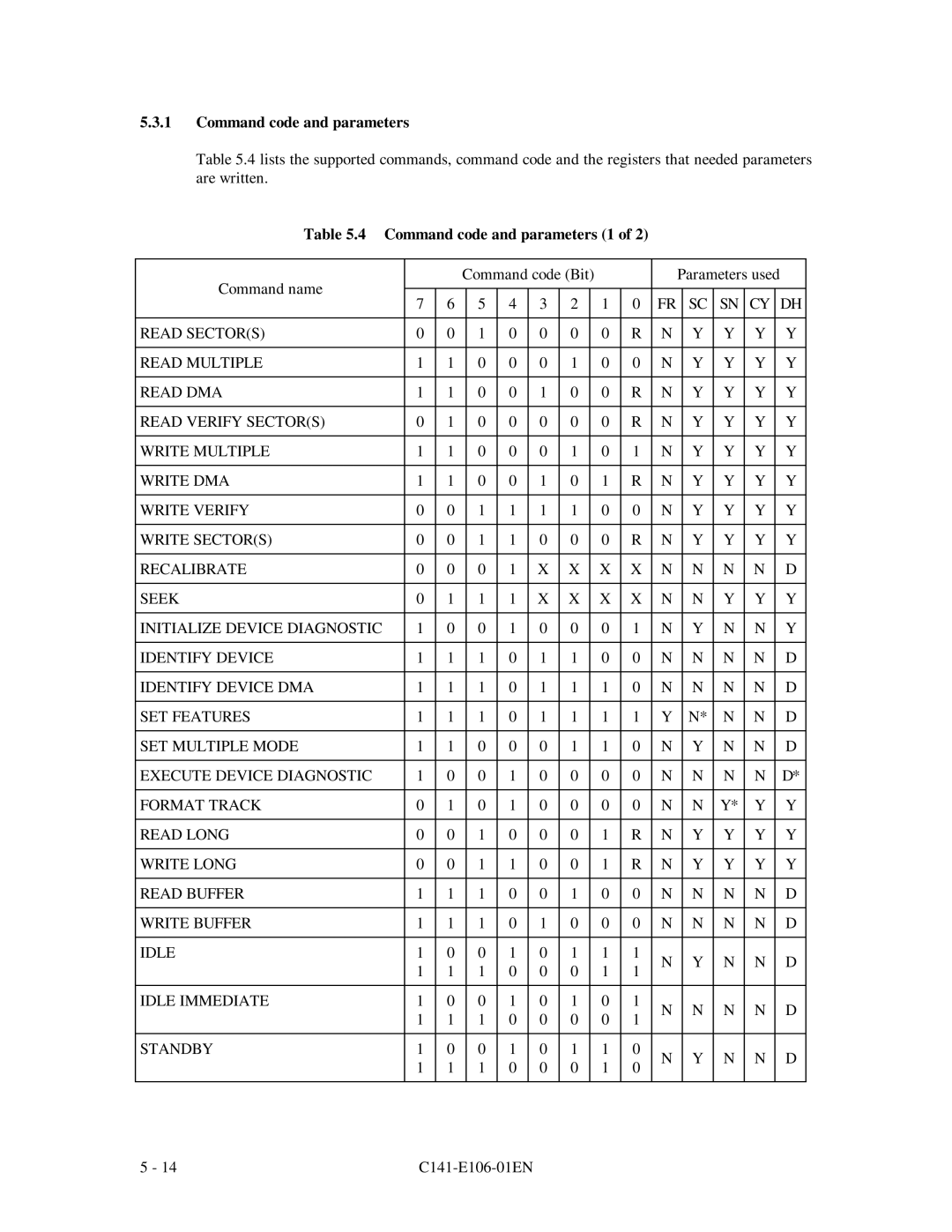 Fujitsu MPF3XXXAH manual Command code and parameters 1 