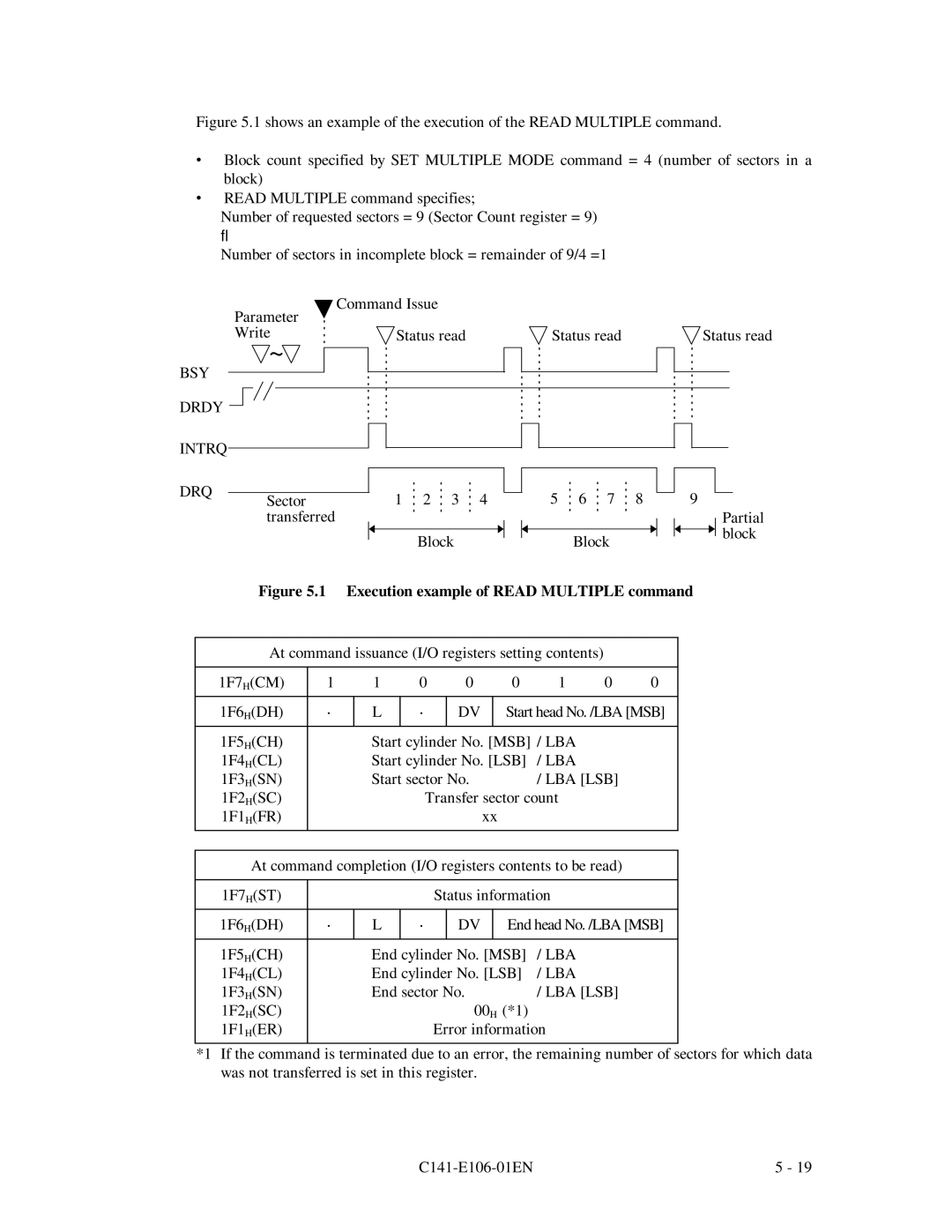 Fujitsu MPF3XXXAH manual BSY Drdy Intrq DRQ, Execution example of Read Multiple command 