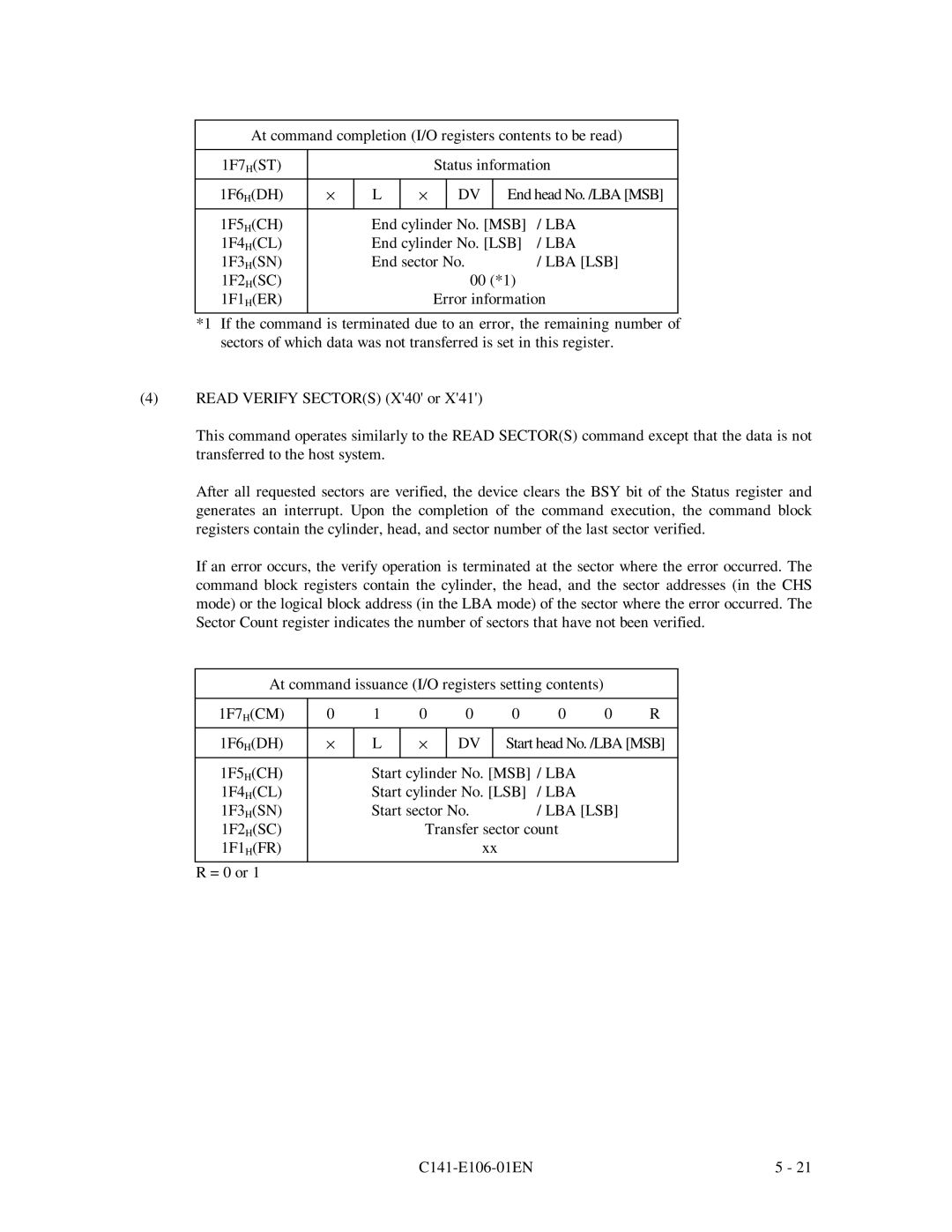 Fujitsu MPF3XXXAH manual 1F4 HCL End cylinder No. LSB 