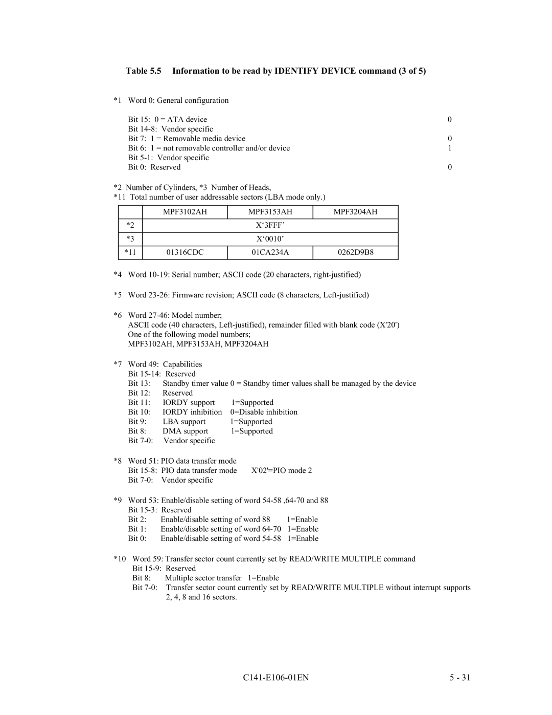 Fujitsu MPF3XXXAH manual LW5HVHUYHG 