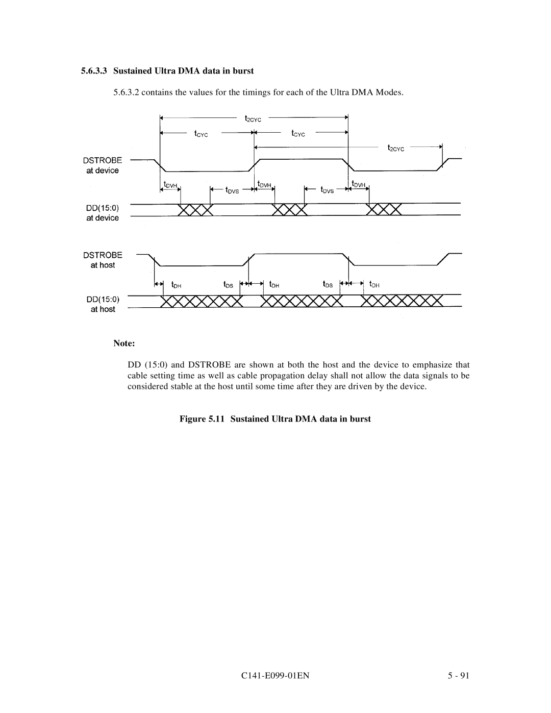 Fujitsu MPF3XXXAT manual Sustained Ultra DMA data in burst 