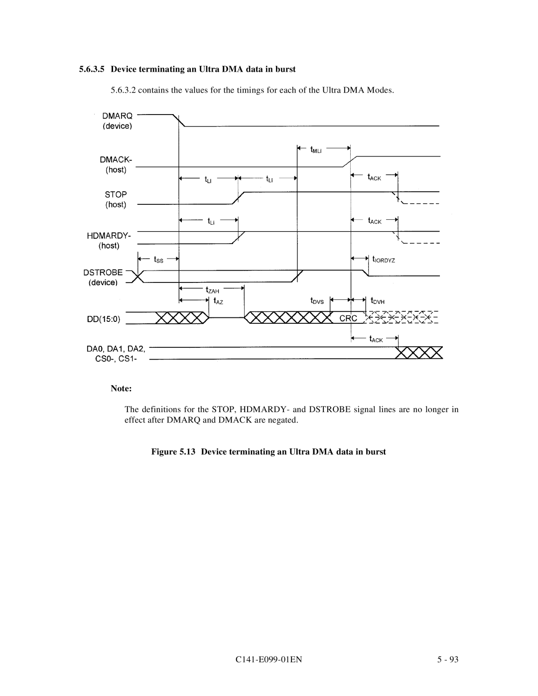 Fujitsu MPF3XXXAT manual Device terminating an Ultra DMA data in burst 