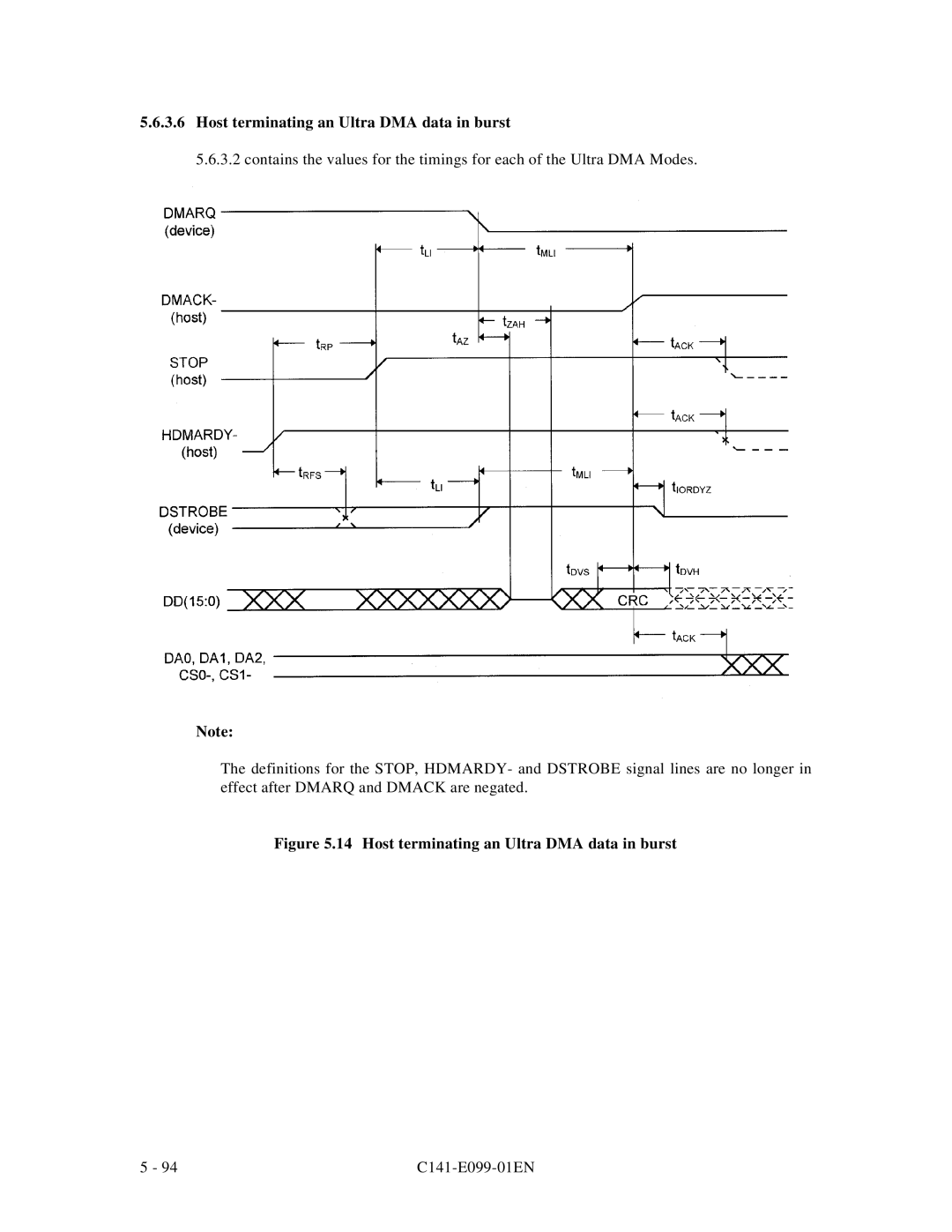 Fujitsu MPF3XXXAT manual Host terminating an Ultra DMA data in burst 