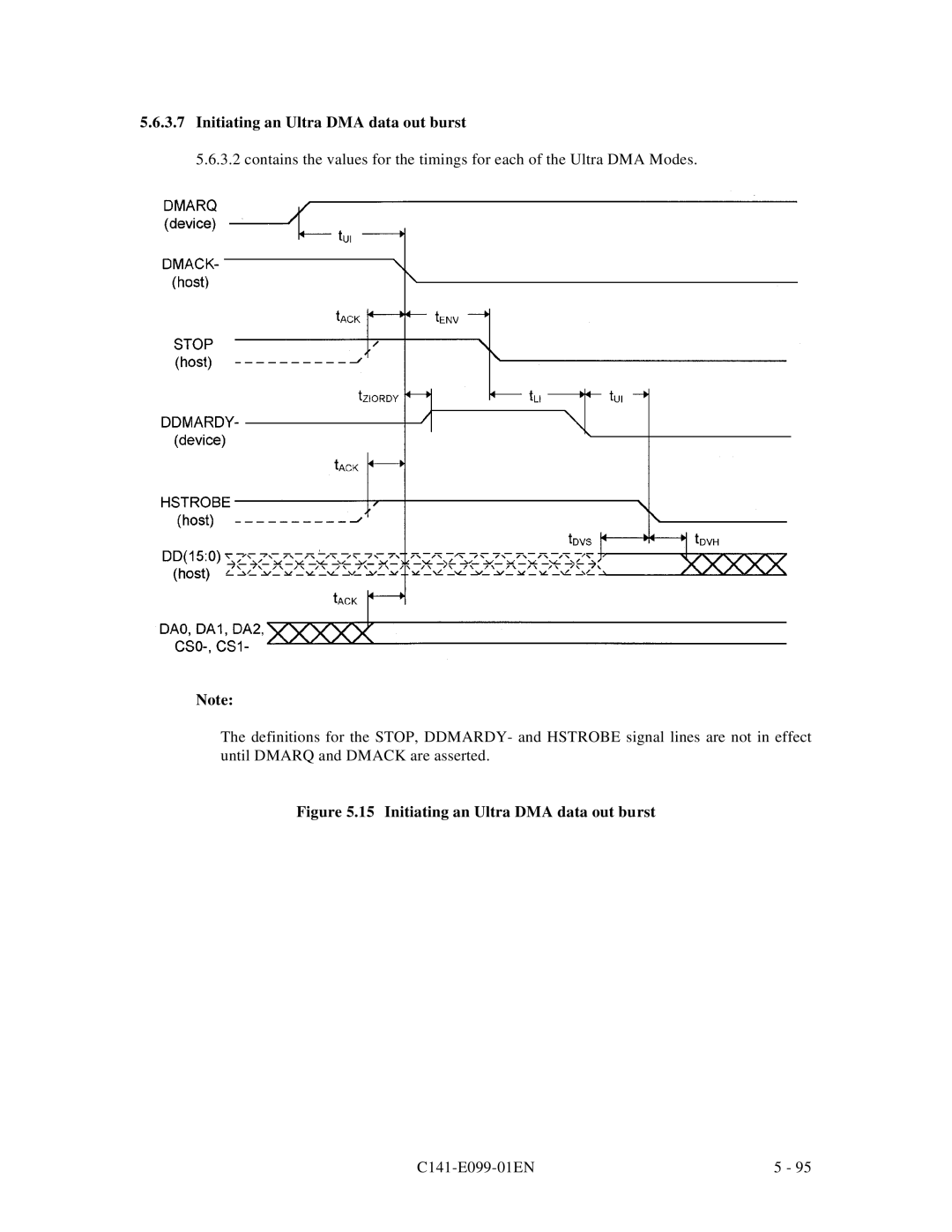 Fujitsu MPF3XXXAT manual Initiating an Ultra DMA data out burst 