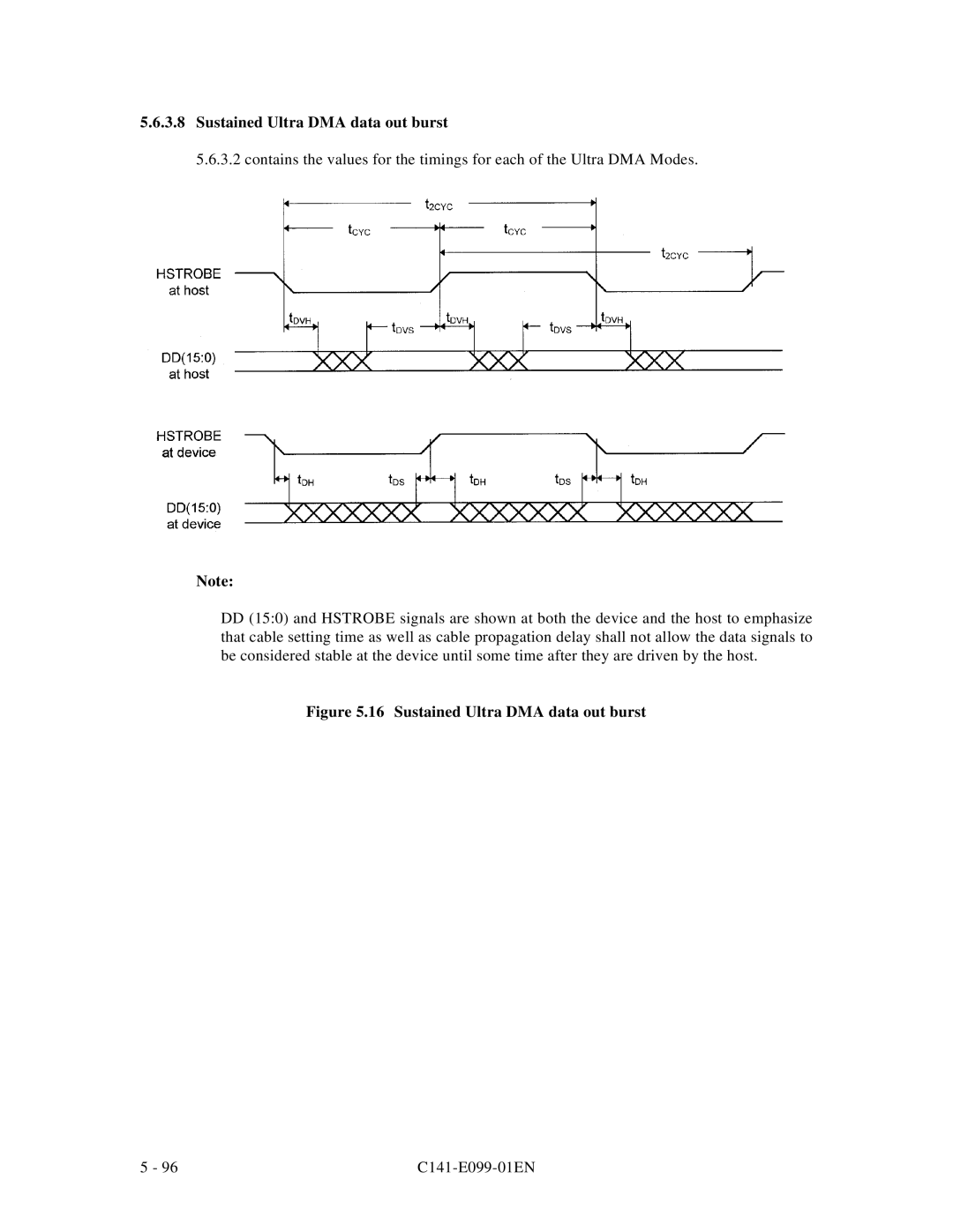 Fujitsu MPF3XXXAT manual Sustained Ultra DMA data out burst 