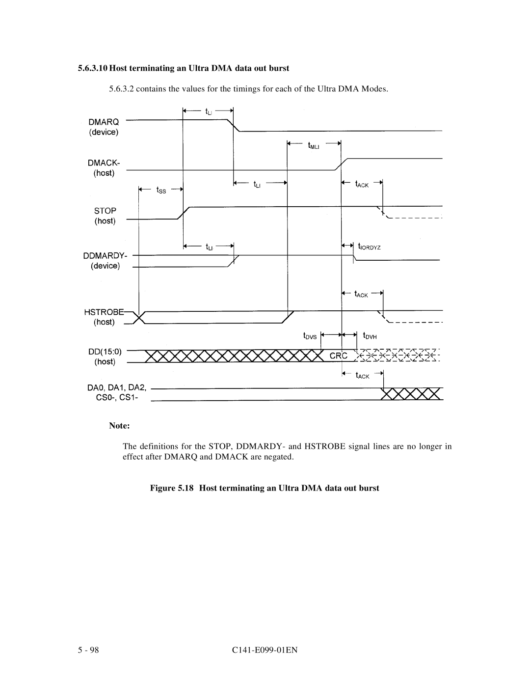 Fujitsu MPF3XXXAT manual Host terminating an Ultra DMA data out burst 