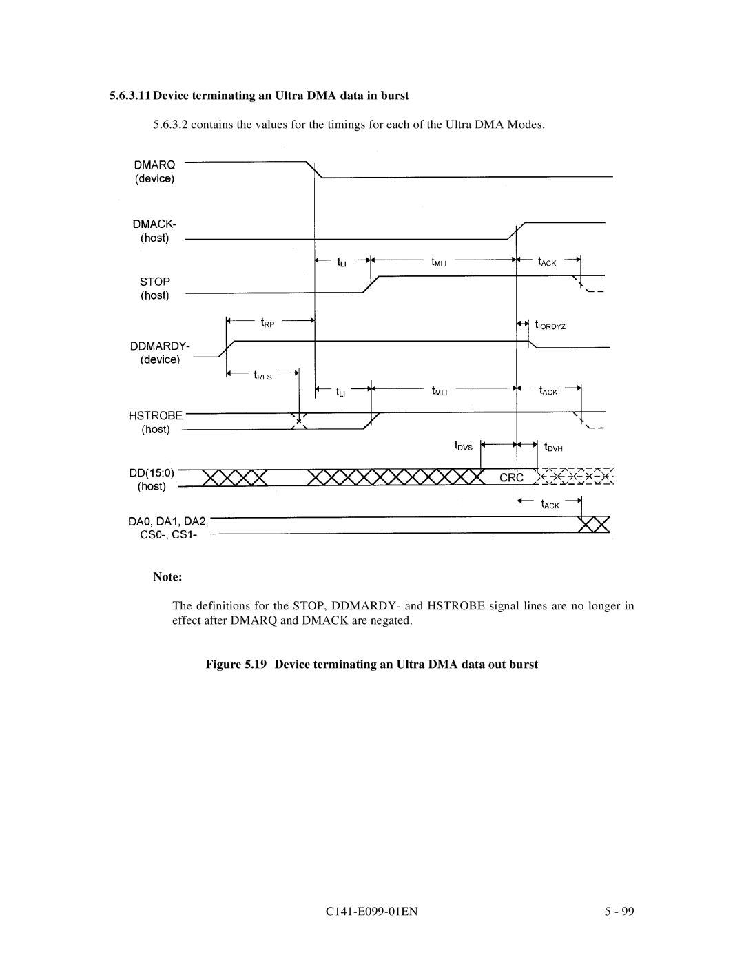 Fujitsu MPF3XXXAT manual Device terminating an Ultra DMA data out burst 