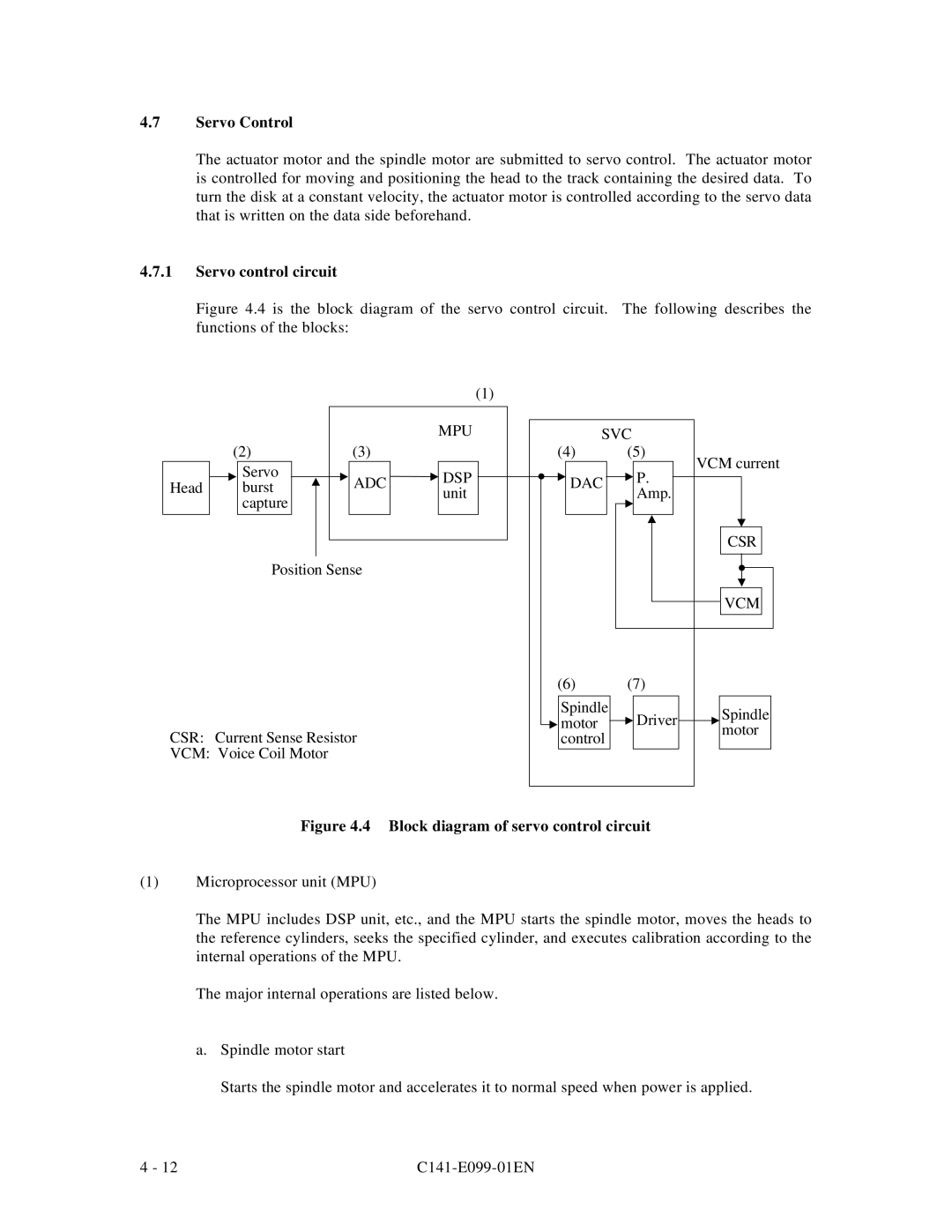 Fujitsu MPF3XXXAT manual Servo control circuit 