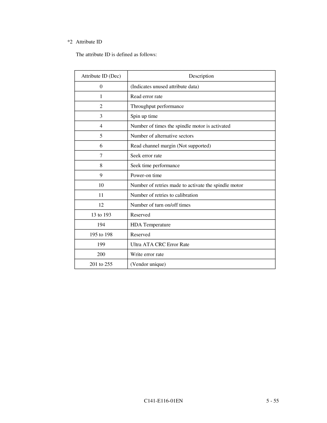 Fujitsu MPG3XXXAH-E manual 