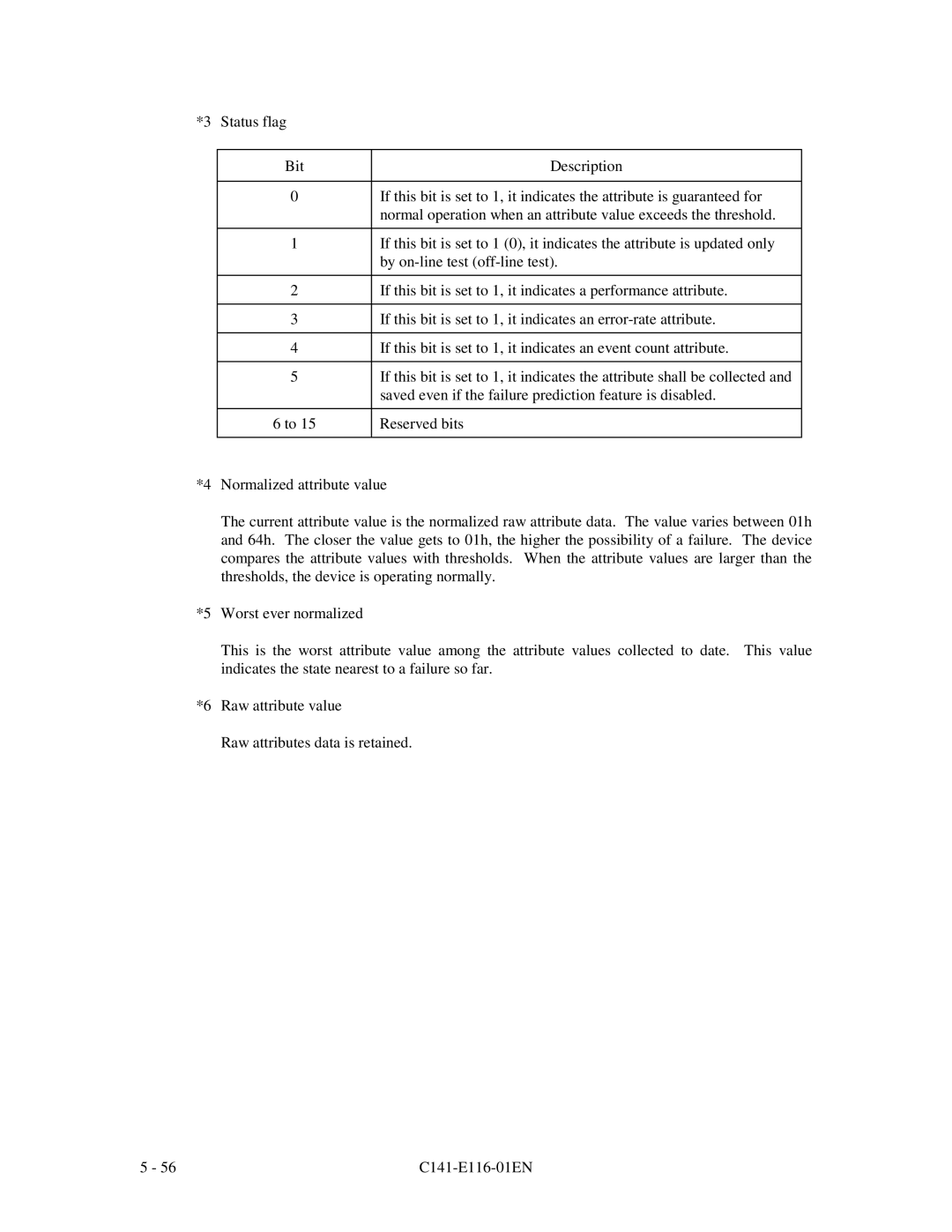 Fujitsu MPG3XXXAH-E manual 