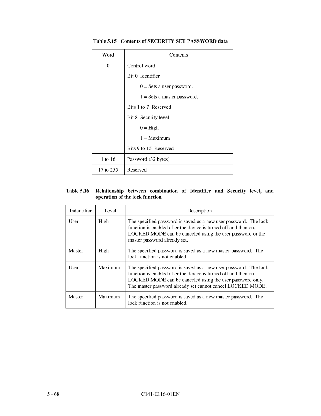 Fujitsu MPG3XXXAH-E manual Contents of Security SET Password data 