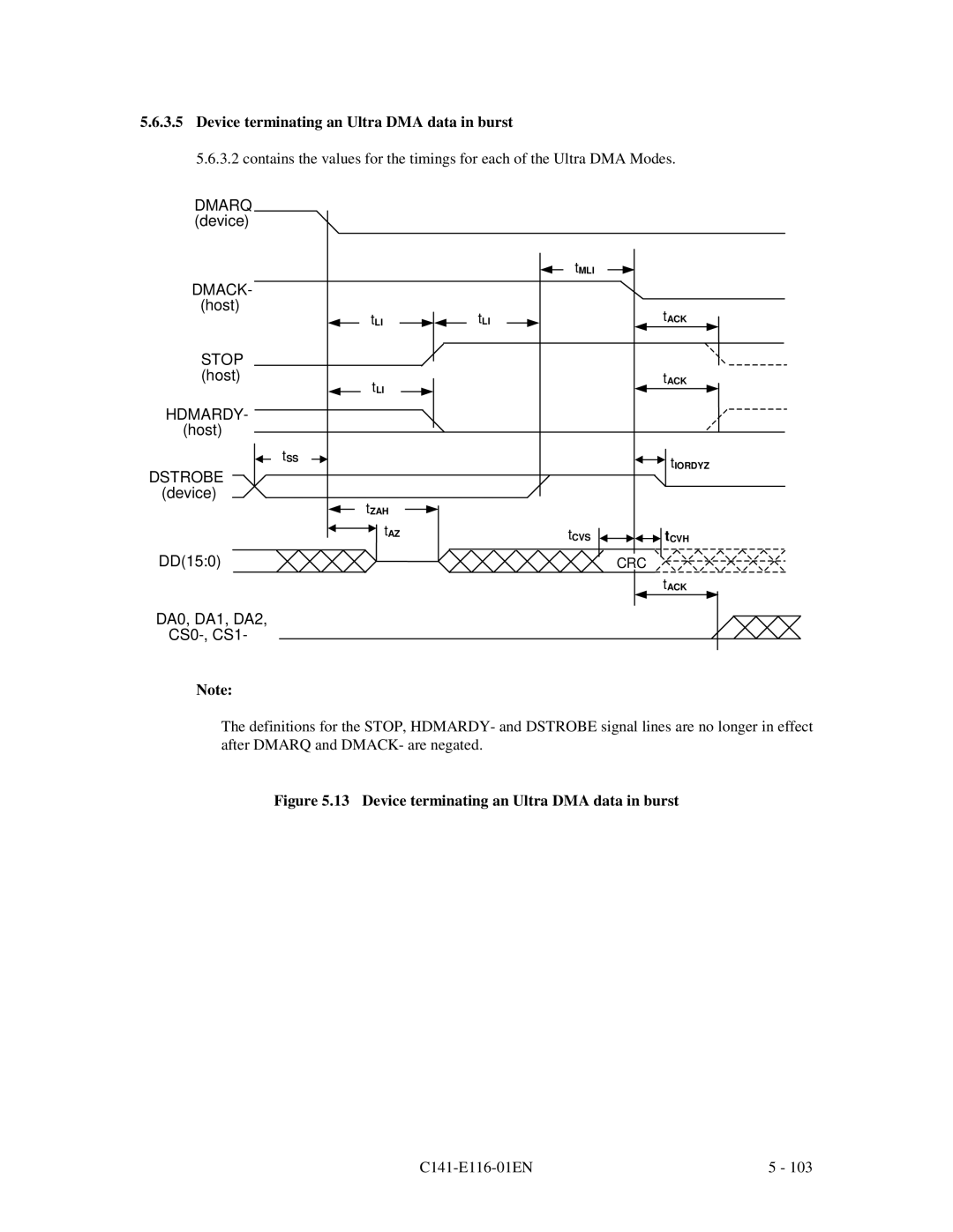 Fujitsu MPG3XXXAH-E manual Device terminating an Ultra DMA data in burst 