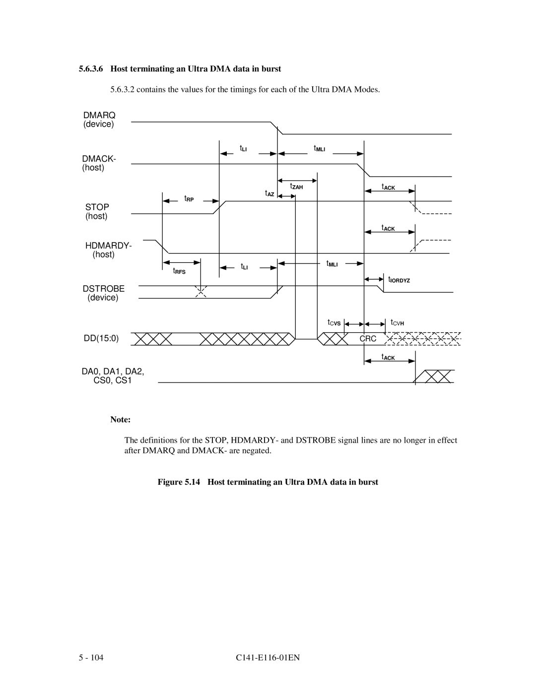 Fujitsu MPG3XXXAH-E manual Host terminating an Ultra DMA data in burst 