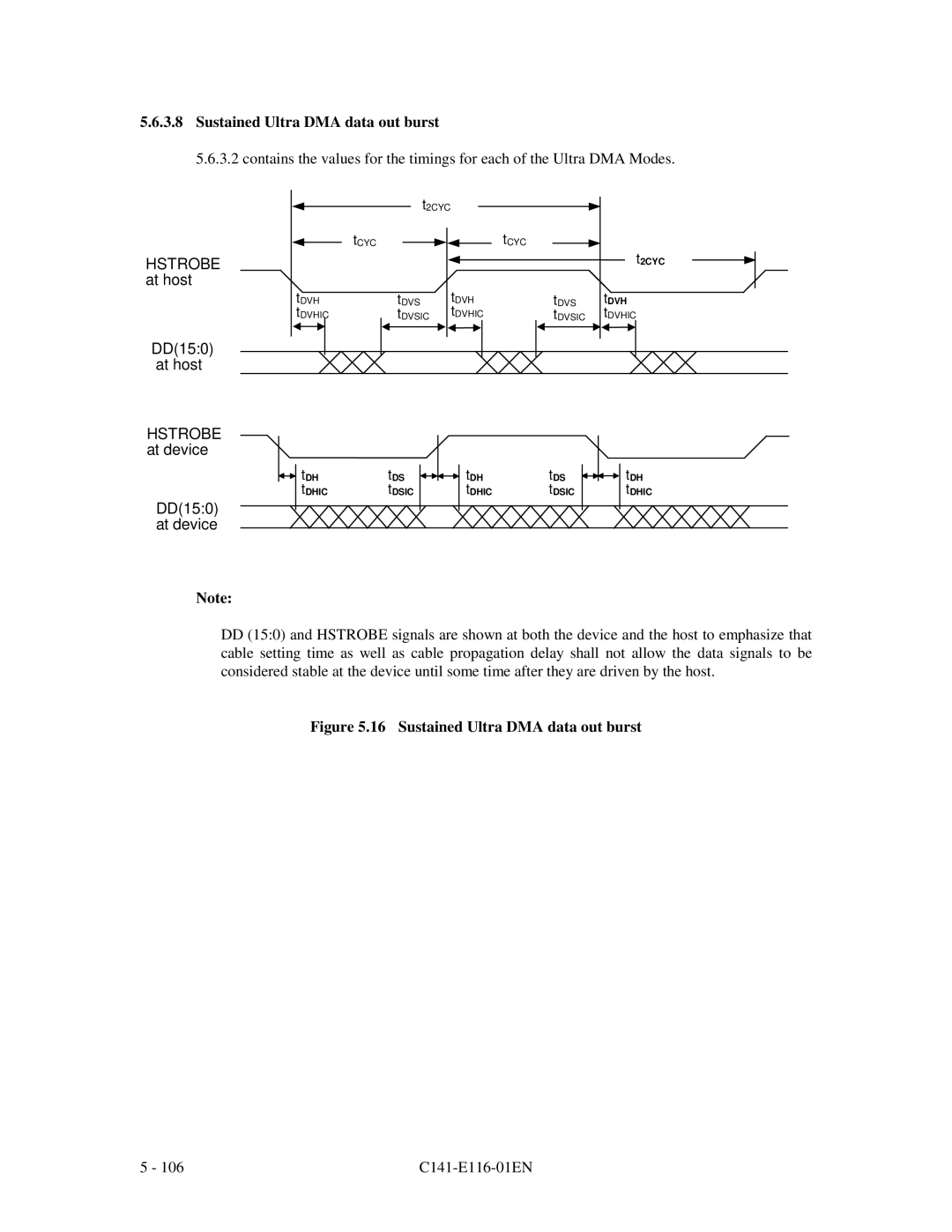 Fujitsu MPG3XXXAH-E manual Sustained Ultra DMA data out burst 