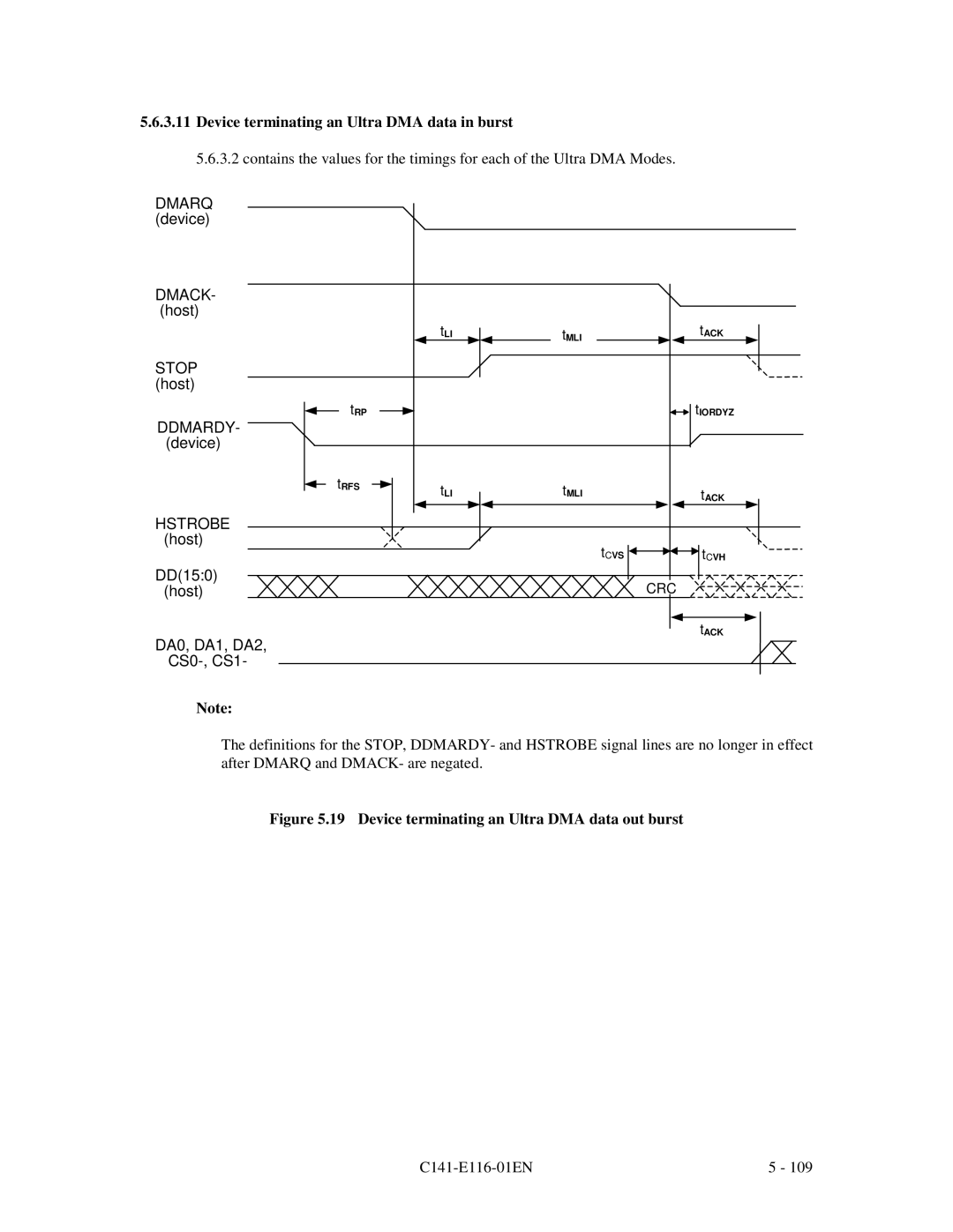 Fujitsu MPG3XXXAH-E manual Device terminating an Ultra DMA data out burst 