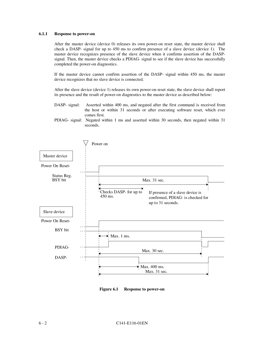 Fujitsu MPG3XXXAH-E manual Response to power-on, Pdiag Dasp 