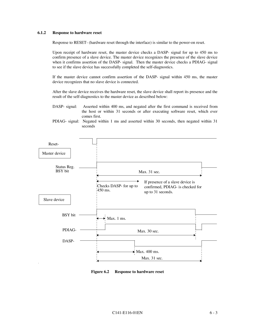 Fujitsu MPG3XXXAH-E manual Response to hardware reset 