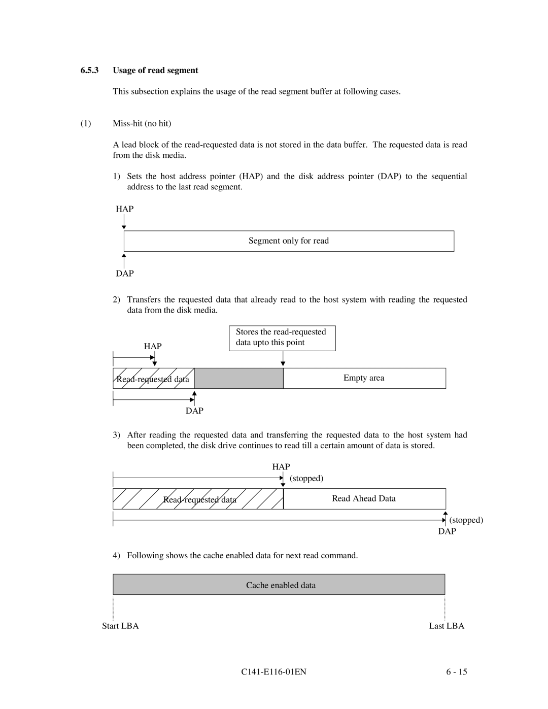 Fujitsu MPG3XXXAH-E manual Usage of read segment, Hap, Dap 