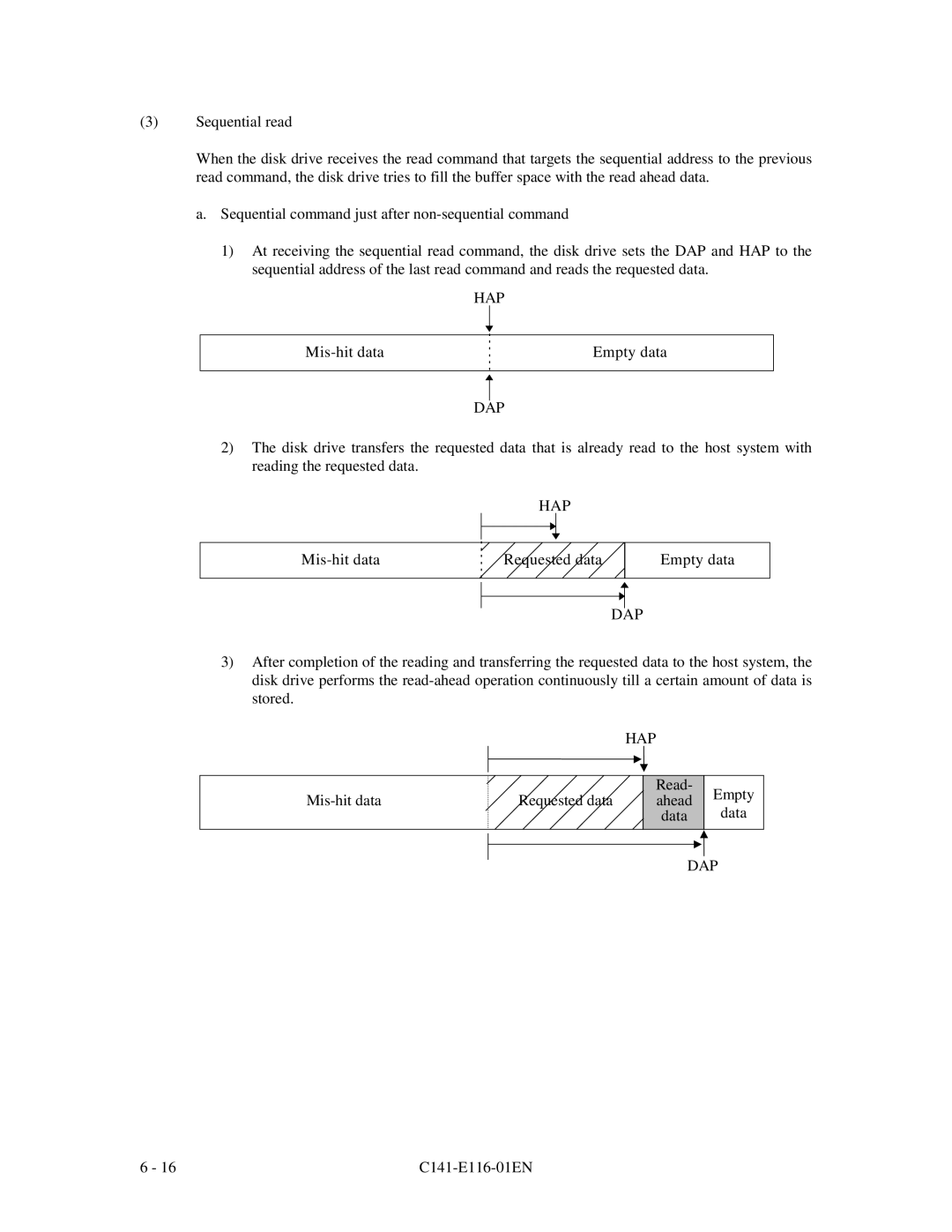 Fujitsu MPG3XXXAH-E manual Mis-hit data Empty data 