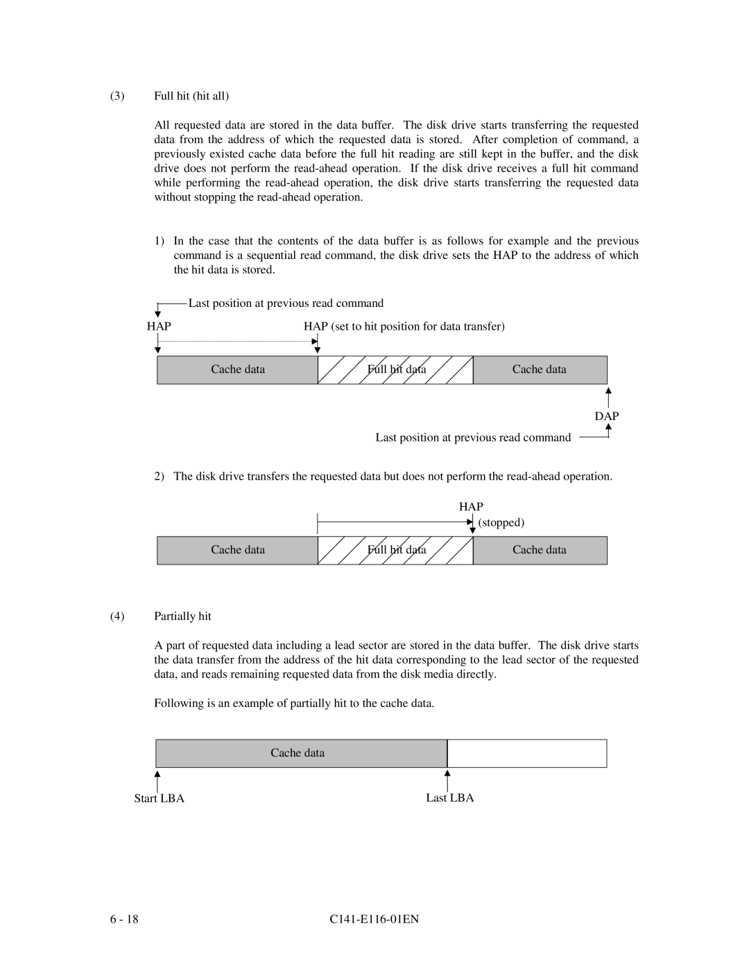 Fujitsu MPG3XXXAH-E manual HAP set to hit position for data transfer 