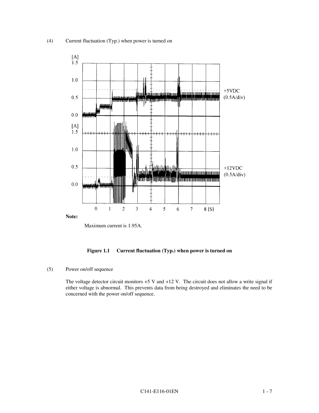 Fujitsu MPG3XXXAH-E manual Current fluctuation Typ. when power is turned on 