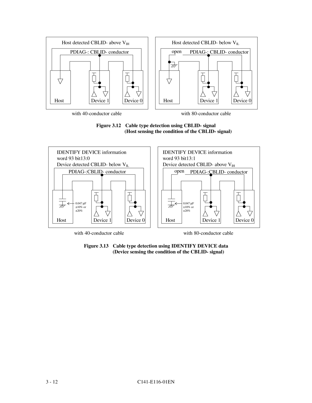 Fujitsu MPG3XXXAH-E manual Host detected CBLID- above VIH 