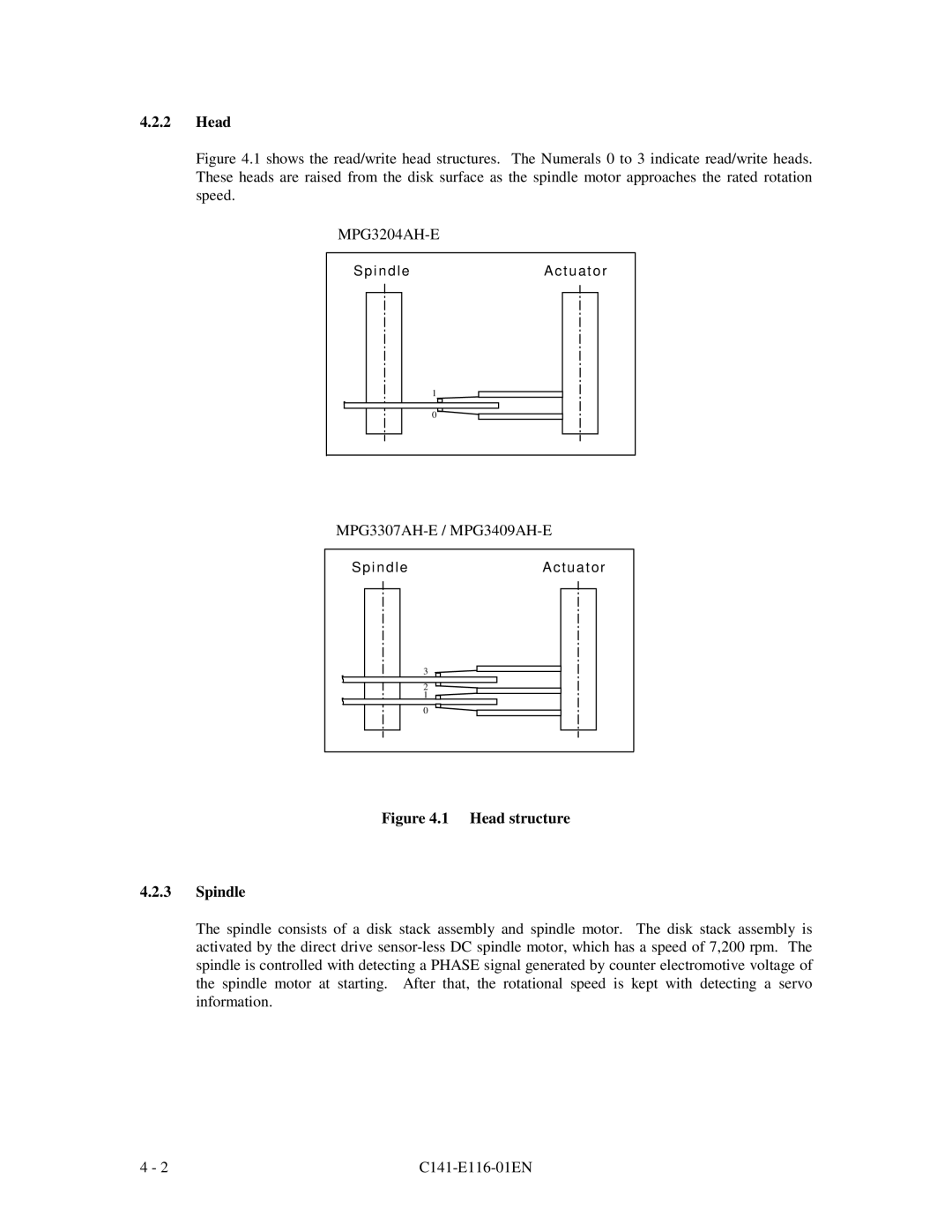 Fujitsu MPG3XXXAH-E manual Head, MPG3204AH-E 