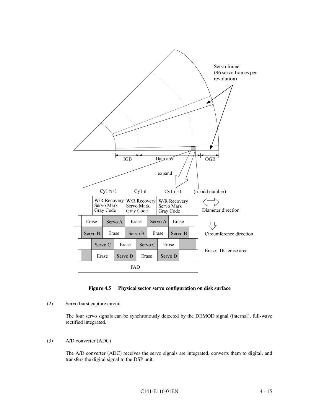 Fujitsu MPG3XXXAH-E manual Physical sector servo configuration on disk surface 