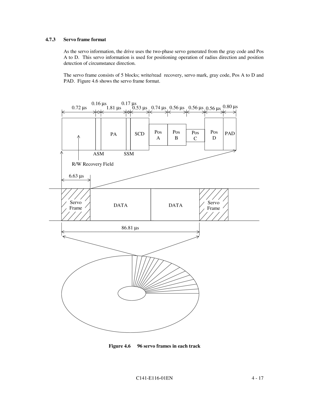 Fujitsu MPG3XXXAH-E manual Servo frame format, Scd, Asm Ssm, Pad, Data 