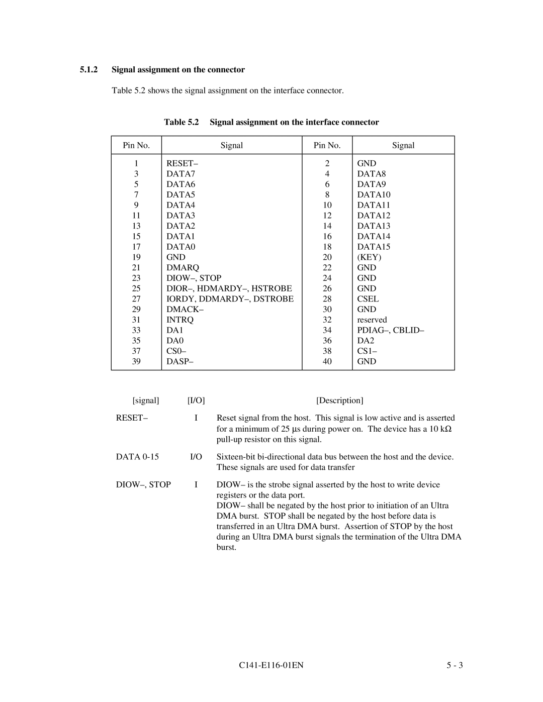 Fujitsu MPG3XXXAH-E Signal assignment on the connector, Signal assignment on the interface connector, Dasp GND, Reset 