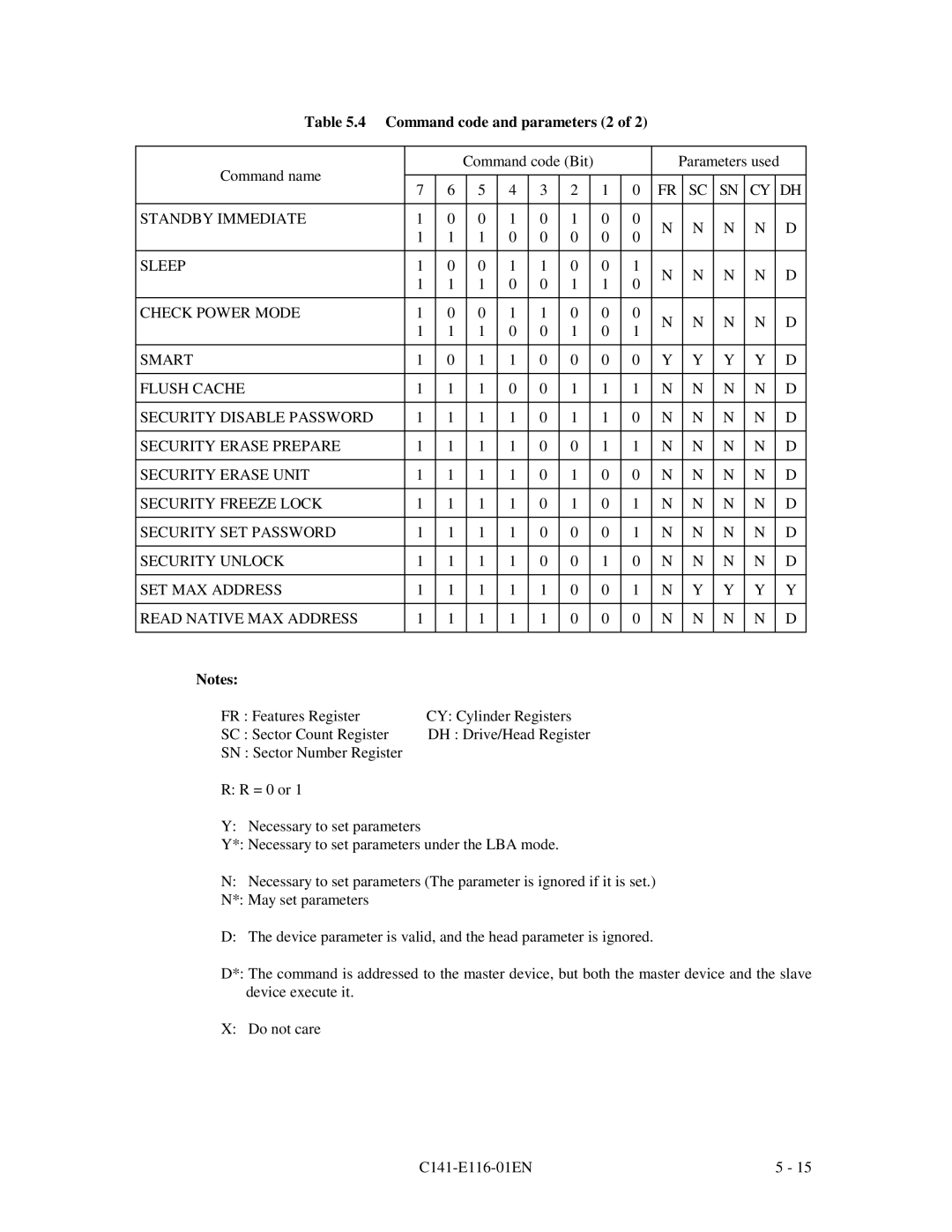 Fujitsu MPG3XXXAH-E manual Command code and parameters 2 