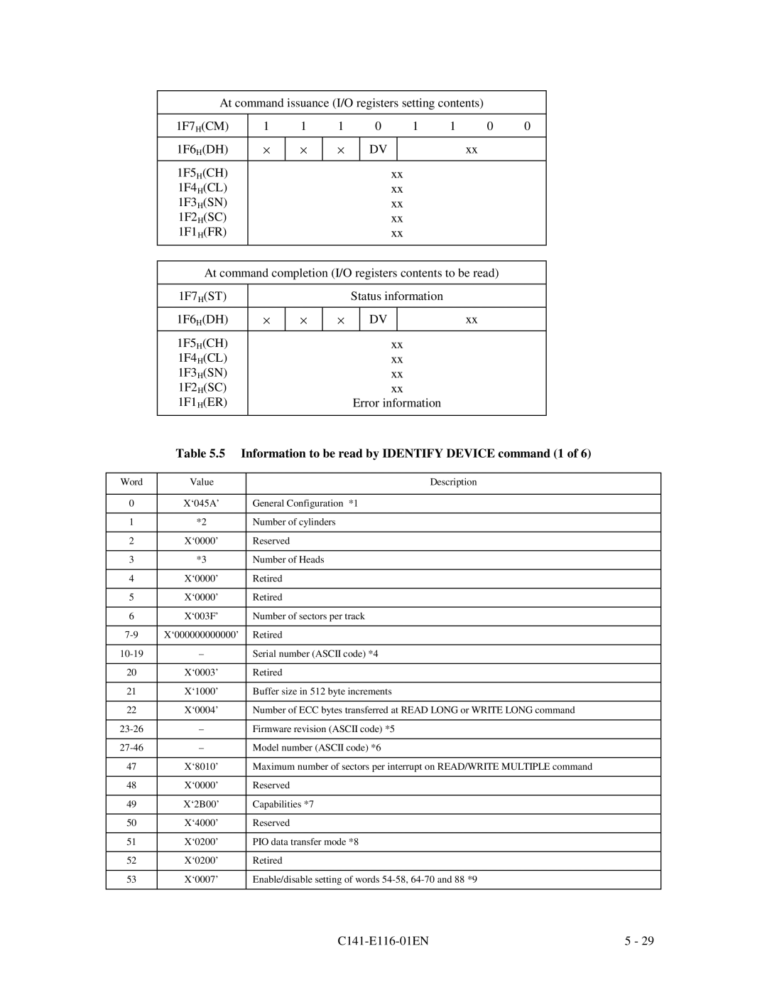 Fujitsu MPG3XXXAH-E manual Information to be read by Identify Device command 1 