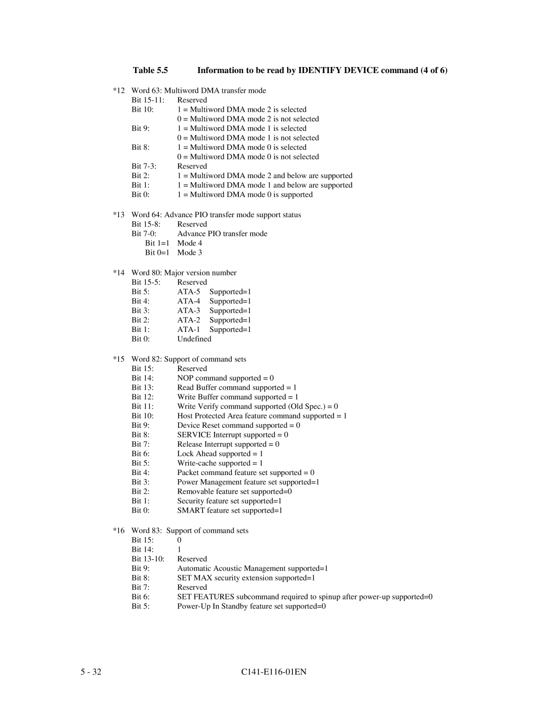 Fujitsu MPG3XXXAH-E manual Information to be read by Identify Device command 4, ATA-1 