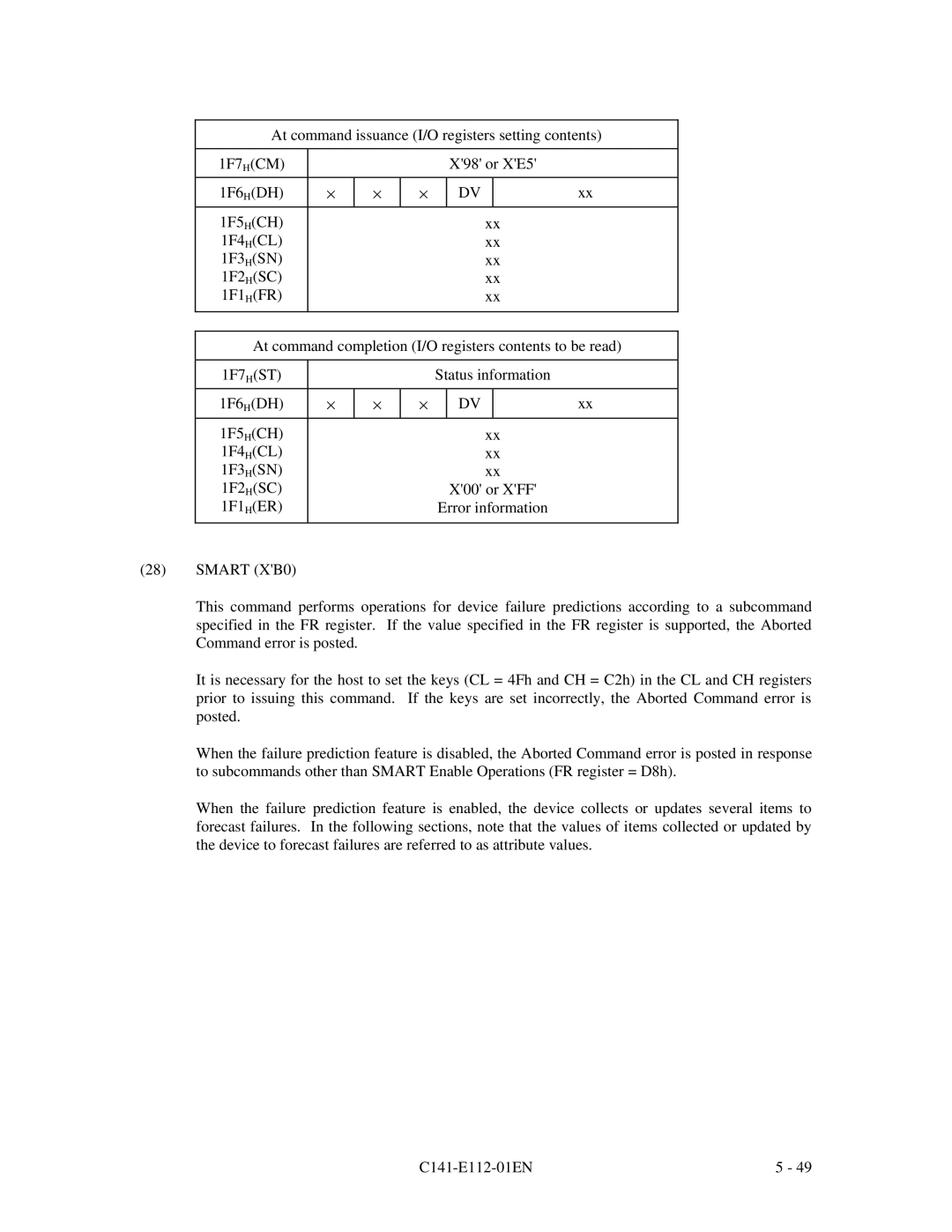 Fujitsu MPG3XXXAH manual At command issuance I/O registers setting contents, 1F7 HCM, X98 or XE5, 1F6 HDH, 1F5 HCH, 1F4 HCL 