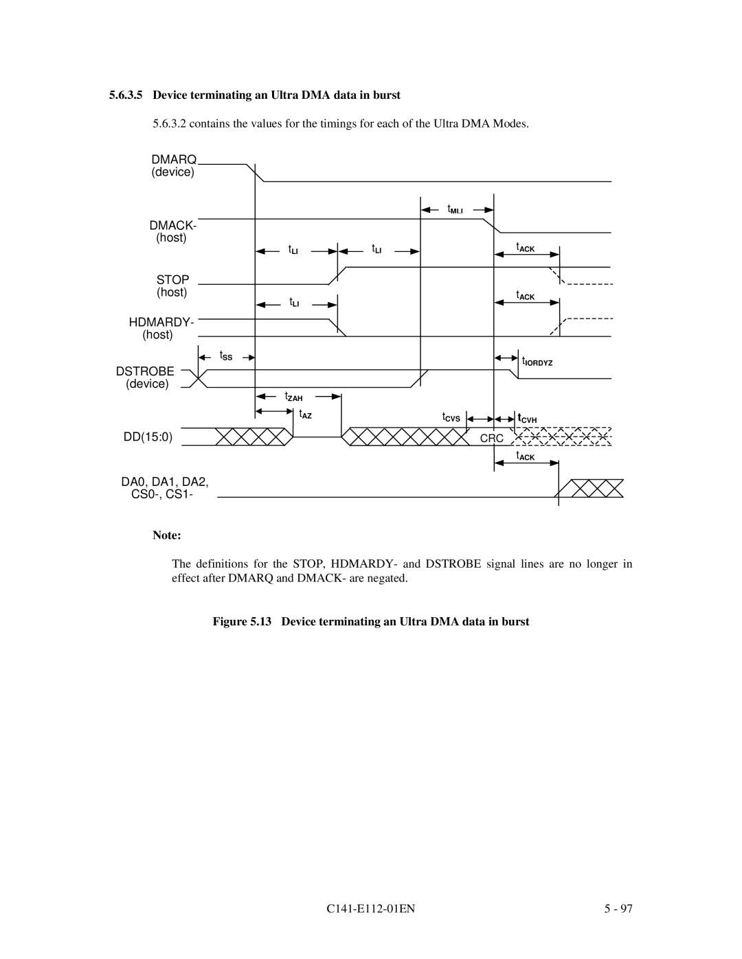 Fujitsu MPG3XXXAH manual Device terminating an Ultra DMA data in burst, DMARQ device, DA0, DA1, DA2 CS0-, CS1 