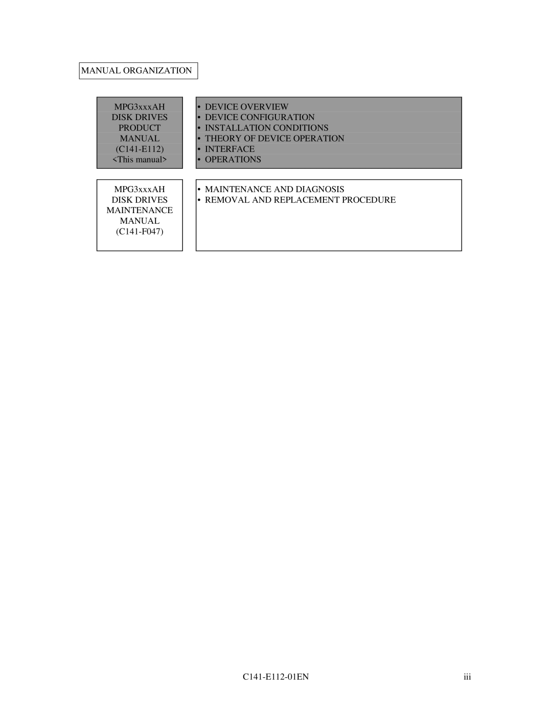 Fujitsu MPG3XXXAH manual MANUAL ORGANIZATION MPG3xxxAH DISK DRIVES PRODUCT MANUAL C141-E112, C141-E112-01EN 