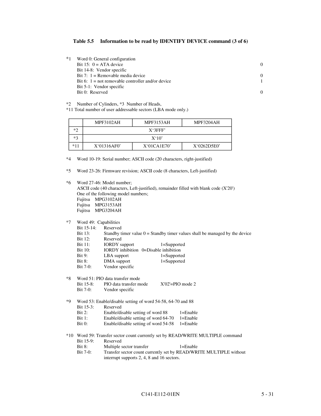 Fujitsu MPG3XXXAH manual 5 Information to be read by IDENTIFY DEVICE command 3 of, X‘3FFF’, X‘01CA1E70’ 