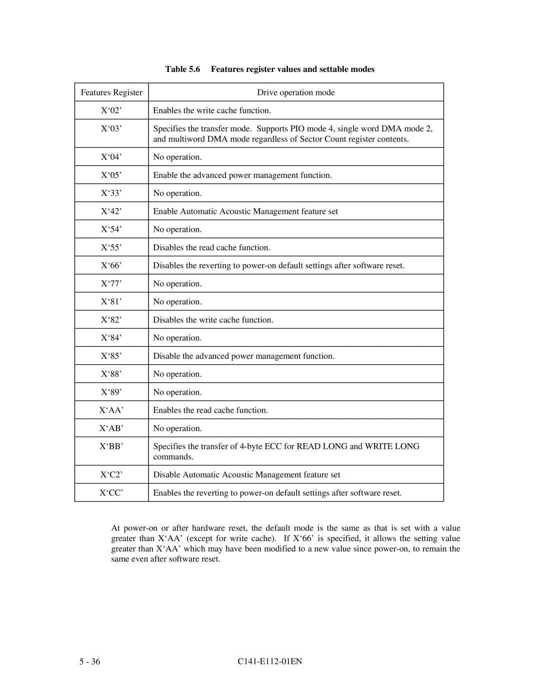 Fujitsu MPG3XXXAH manual Features register values and settable modes, ‘Ab’, ‘Bb’, ‘Cc’ 