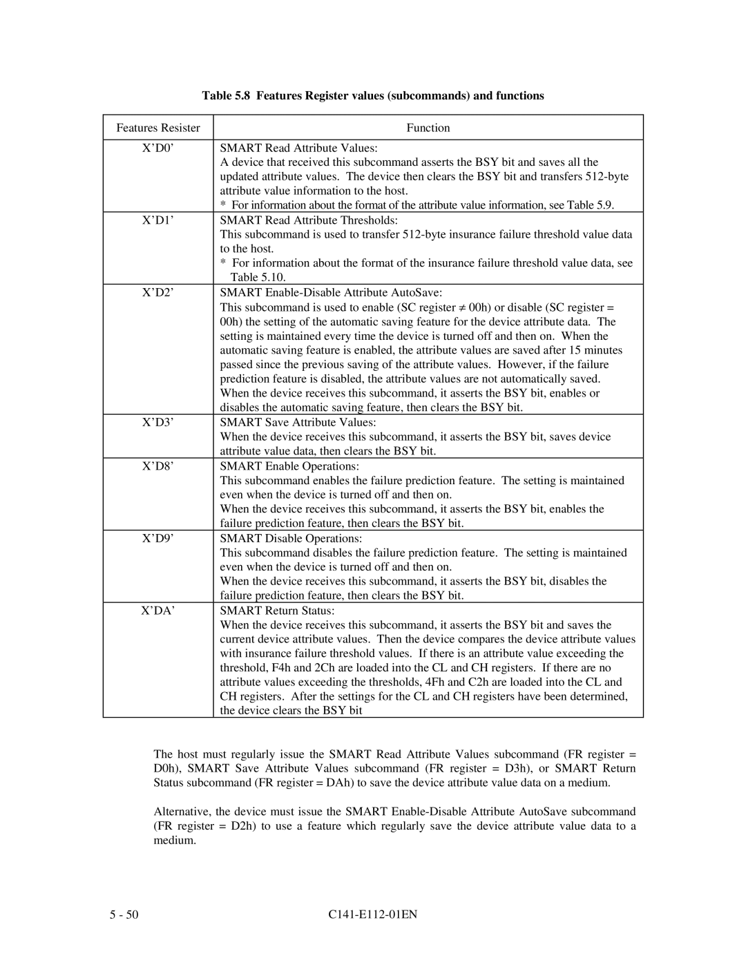 Fujitsu MPG3XXXAH manual Features Register values subcommands and functions, ’Da’ 