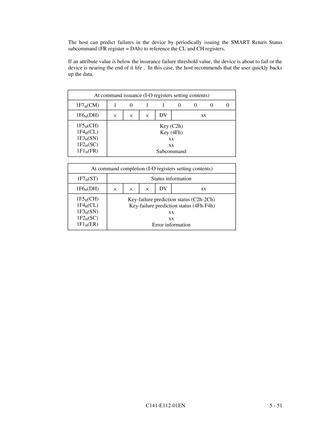 Fujitsu MPG3XXXAH manual 