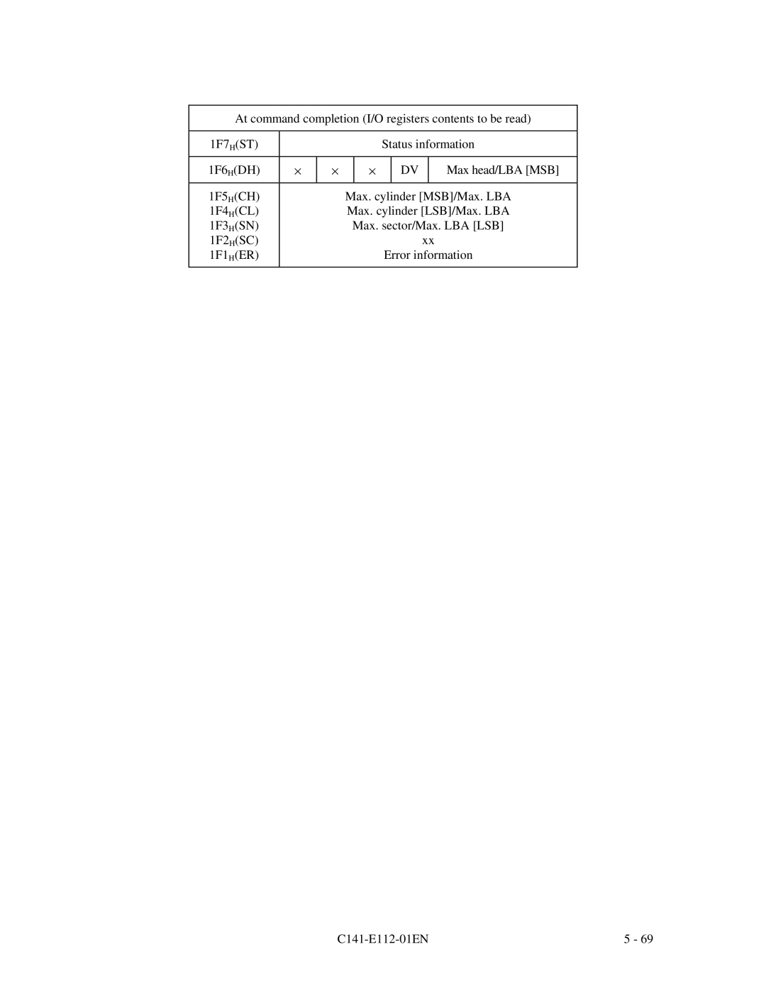 Fujitsu MPG3XXXAH manual 