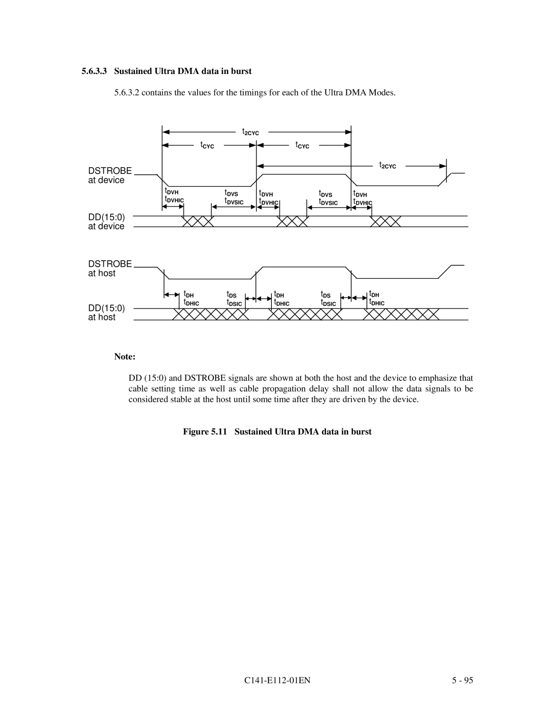 Fujitsu MPG3XXXAH manual Sustained Ultra DMA data in burst 