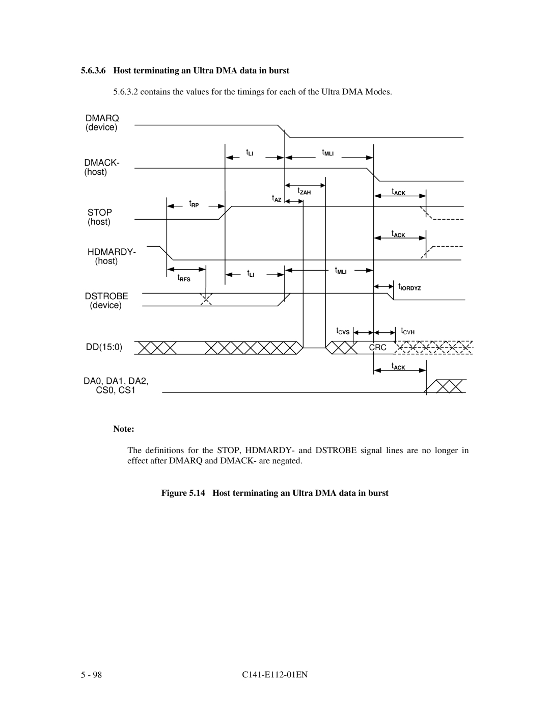 Fujitsu MPG3XXXAH manual Host terminating an Ultra DMA data in burst 