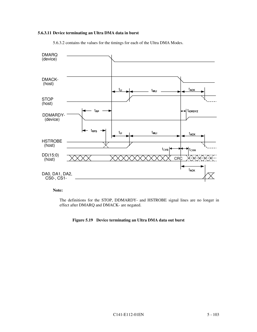 Fujitsu MPG3XXXAH manual Device terminating an Ultra DMA data out burst 