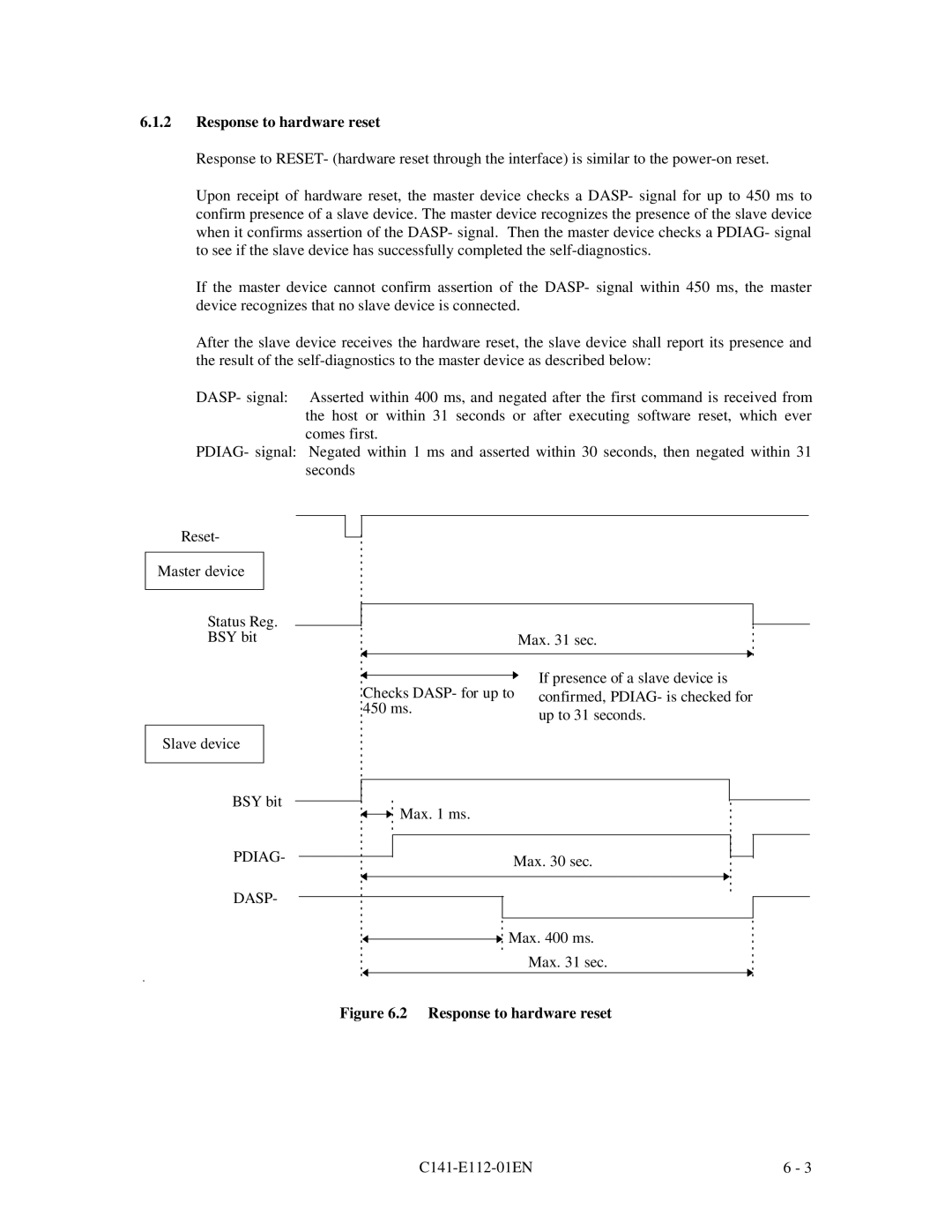 Fujitsu MPG3XXXAH manual Response to hardware reset 