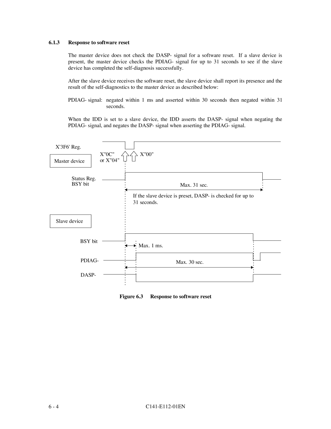 Fujitsu MPG3XXXAH manual Response to software reset 