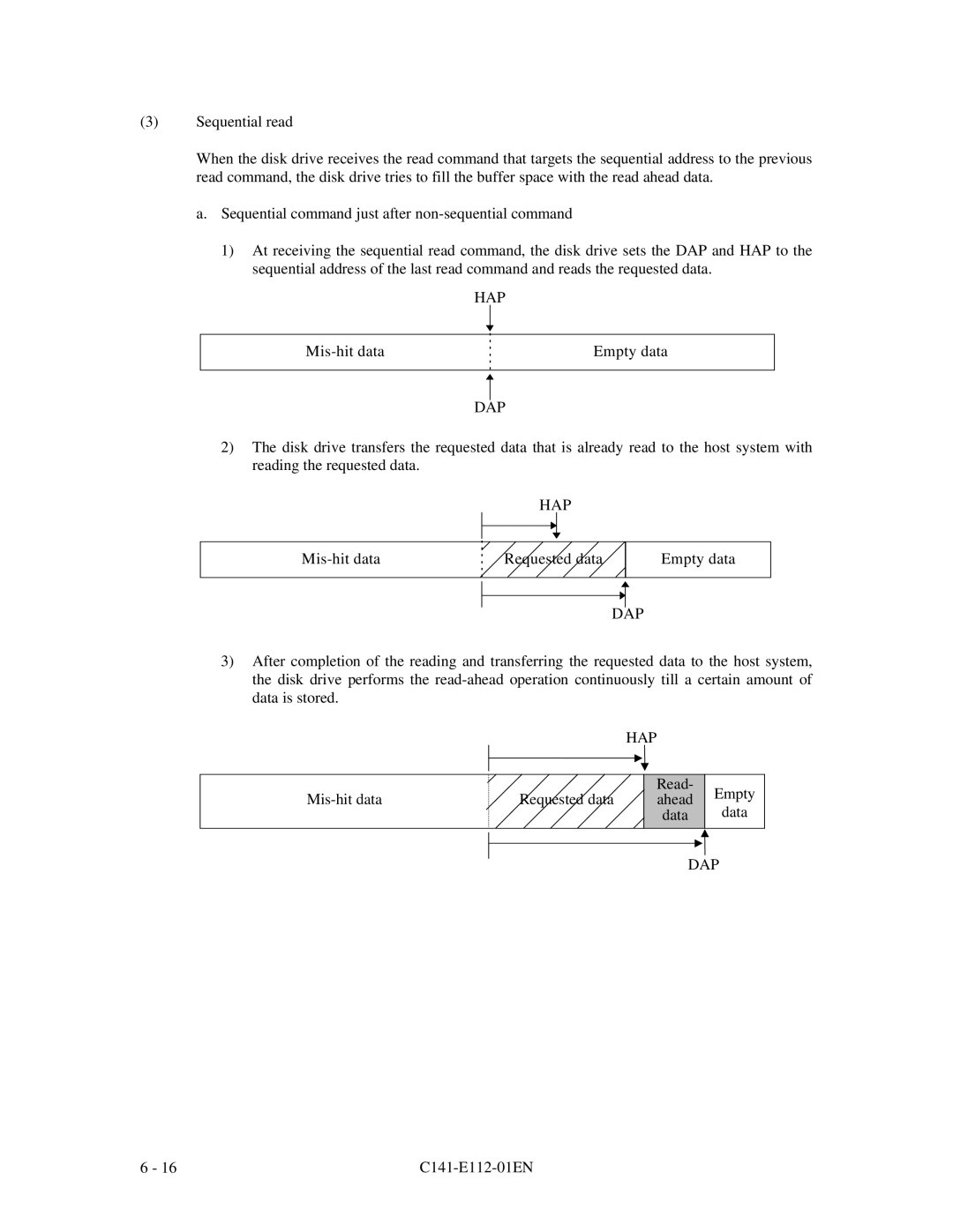 Fujitsu MPG3XXXAH manual Mis-hit data Empty data 