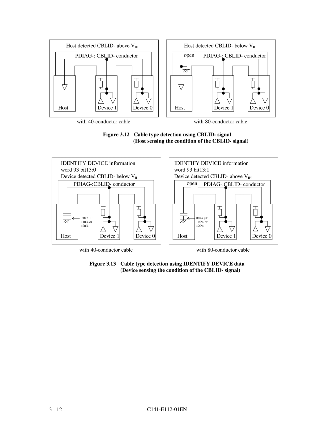 Fujitsu MPG3XXXAH manual Host detected CBLID- above VIH 