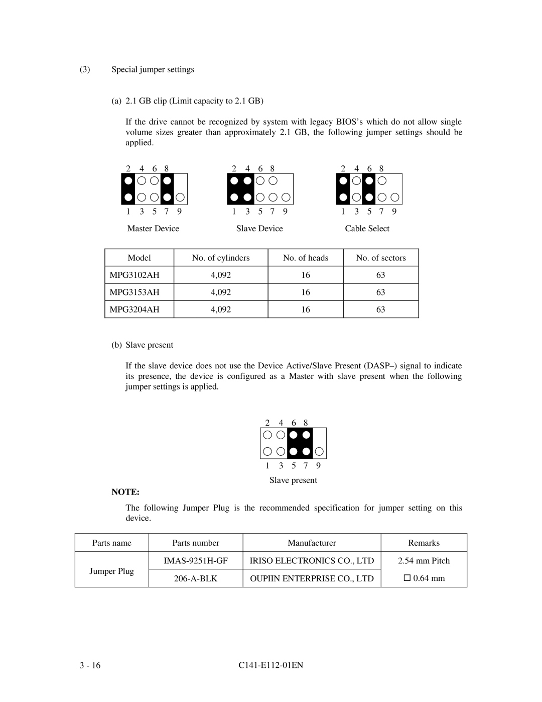 Fujitsu MPG3XXXAH manual MPG3102AH, IMAS-9251H-GF 