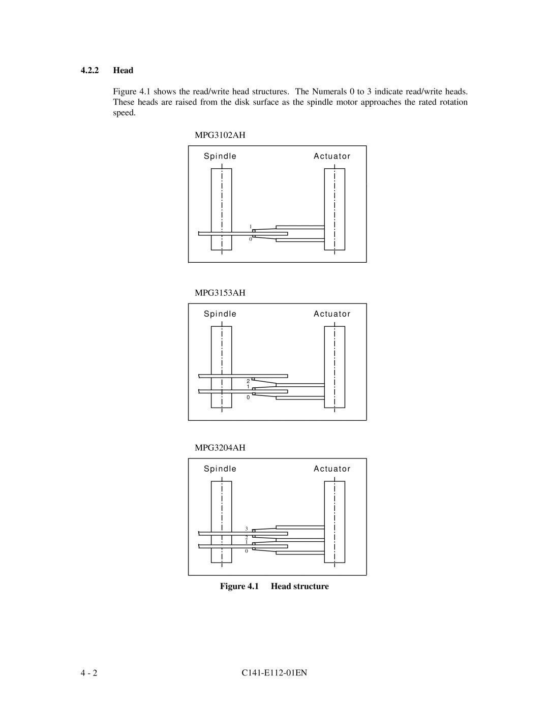 Fujitsu MPG3XXXAH manual Head structure 